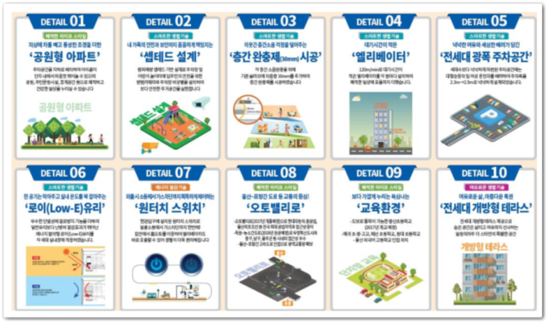 홈플러스(주) 울산북구점 이미지