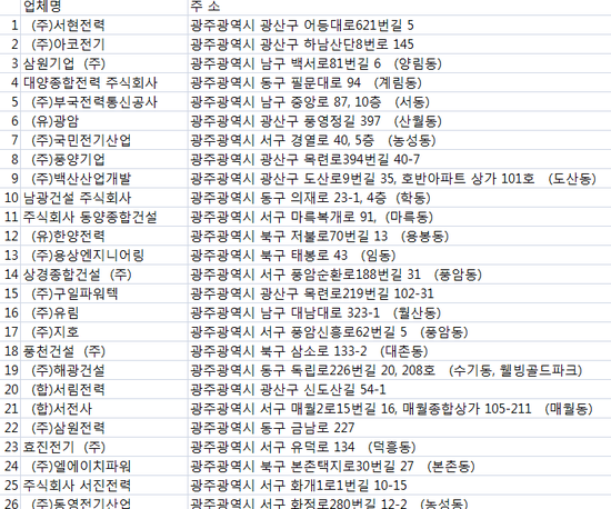 다원씨에스 이미지