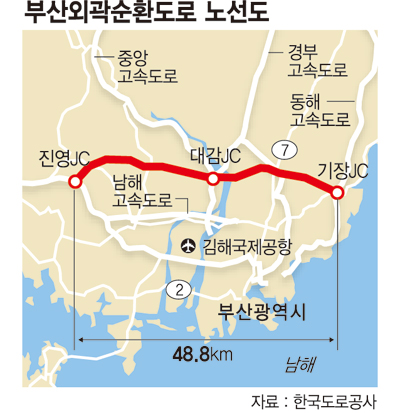 동부산IC 이미지