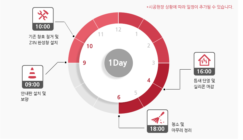 동산유리샷시 이미지