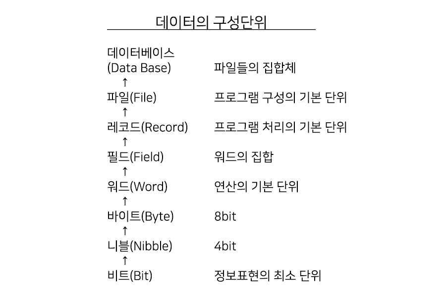 니블컴퓨터 이미지