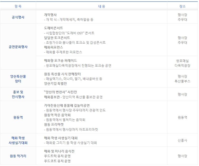 매화뷔페 이미지