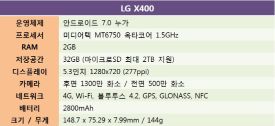 엠제이텔레콤 이미지