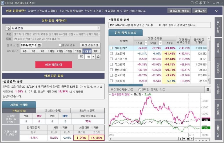 에이치케이전자 이미지