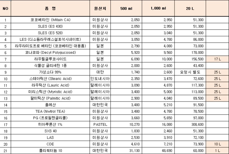 한결코스메틱 이미지