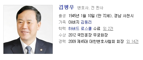 김평우법률사무소 이미지