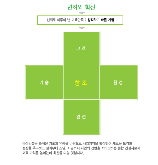 (주)강산건설 이미지