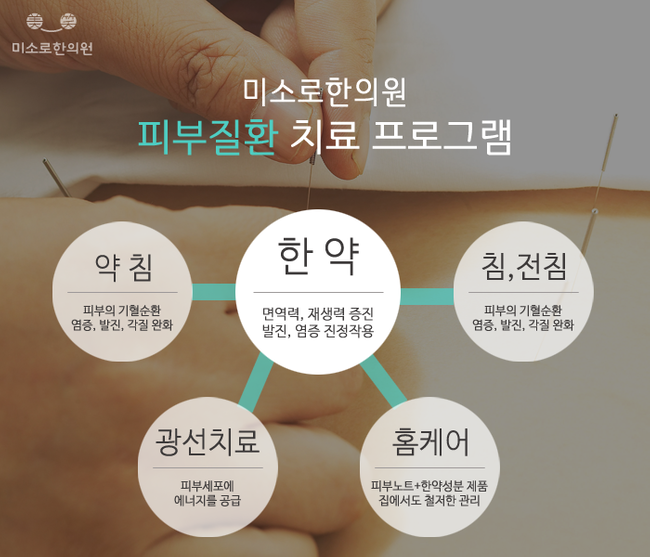 남진한의원 이미지