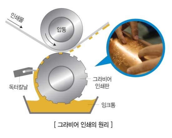 정도인쇄 이미지