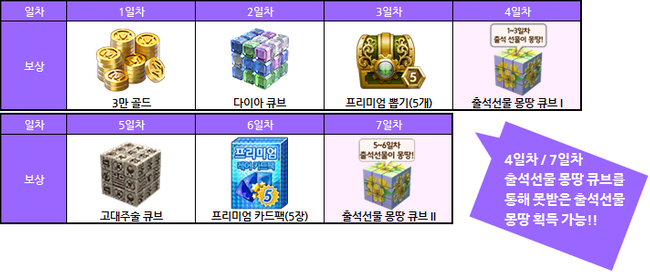 금닭 이미지