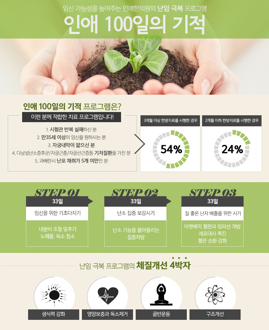 구한의원 이미지