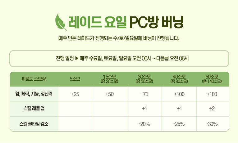 레이드 피씨방 이미지