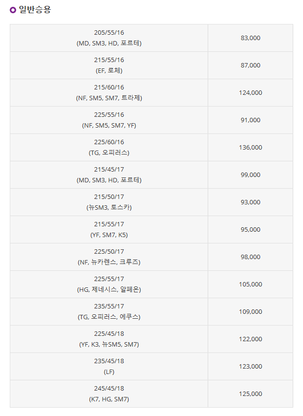세일타이어 이미지