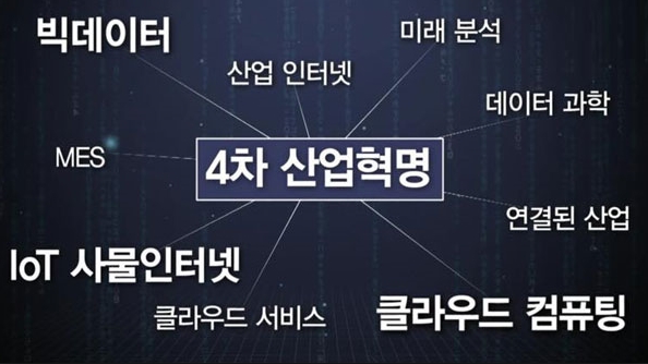 성경산업 이미지