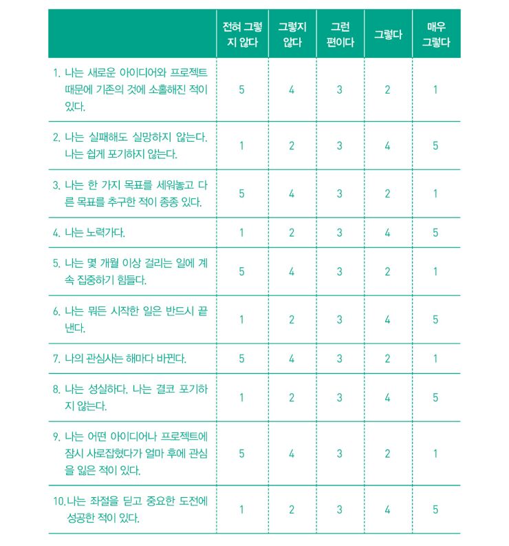 엔젤라 이미지