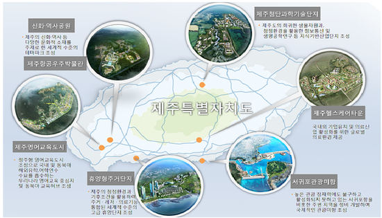 제주국제자유도시개발센터 이미지