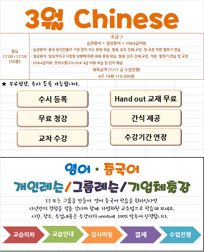 여의도글로벌통역학원 이미지