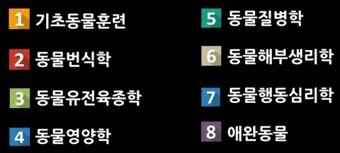 디지털한국문화예술평생교육원 이미지