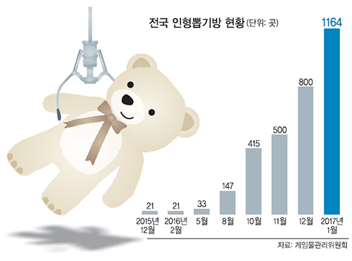 핫플레이스뽑기방 이미지