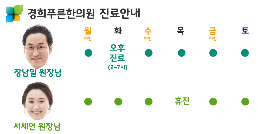 경희나봄한의원 이미지