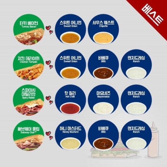 써브웨이 천호 이미지