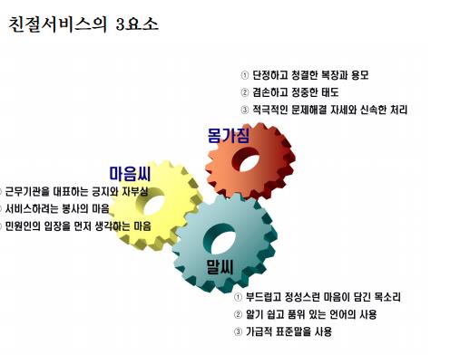 미래기업교육센터 이미지