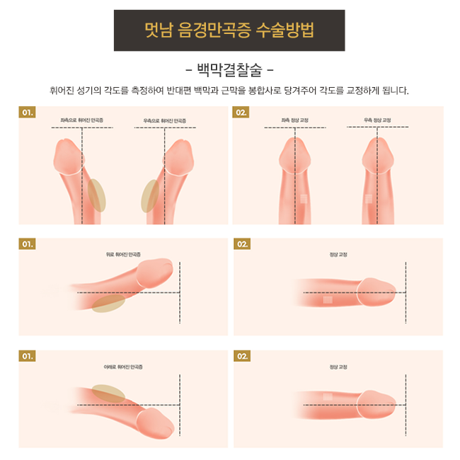 수비뇨기과의원 이미지