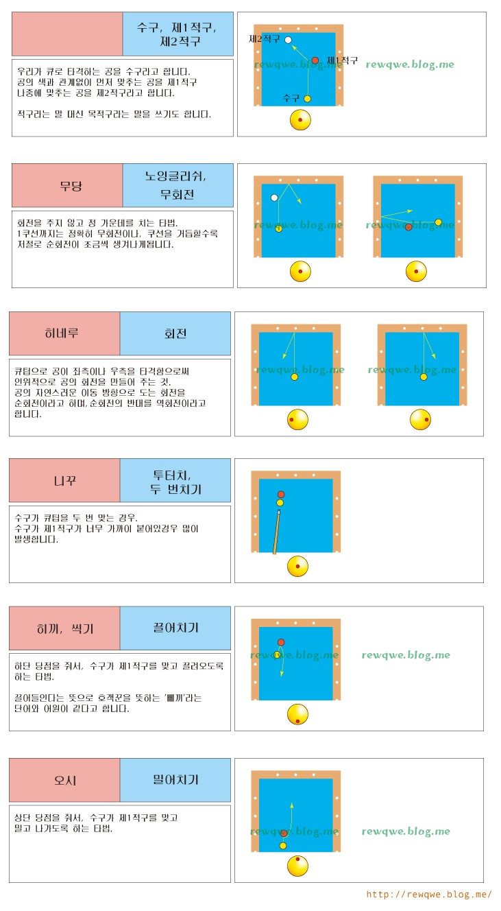 킹당구클럽 이미지