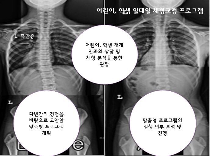 위드김밸런스센터 이미지