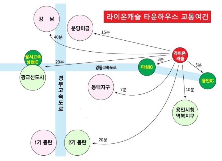 라이온캐슬 이미지