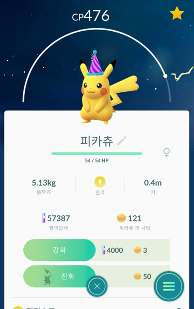 꼬깔모자 이미지