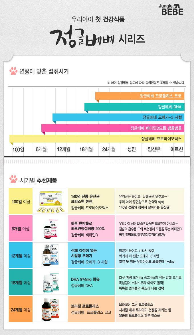 마미베베 이미지