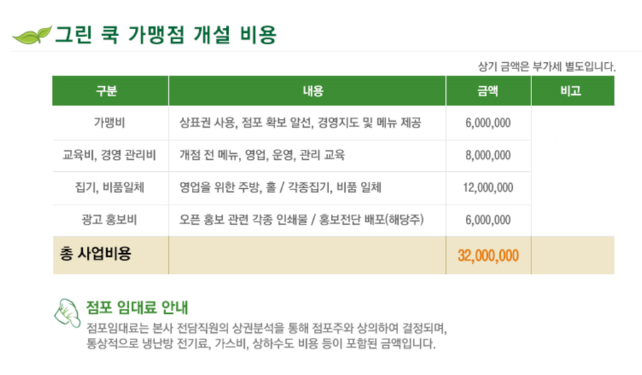 (주)그린쿡 이미지