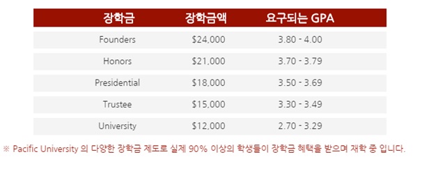 토마스앤앰코 이미지