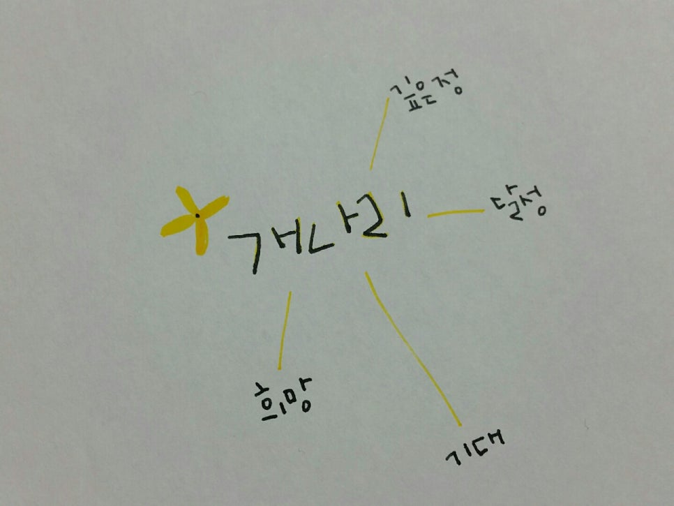 개나리문구 이미지