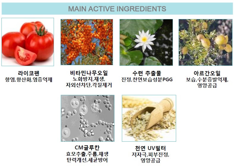 (주)닥터제로 이미지