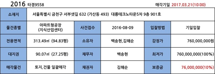 대륭산업(주) 이미지
