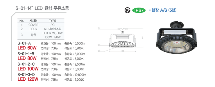 세광주유소 이미지