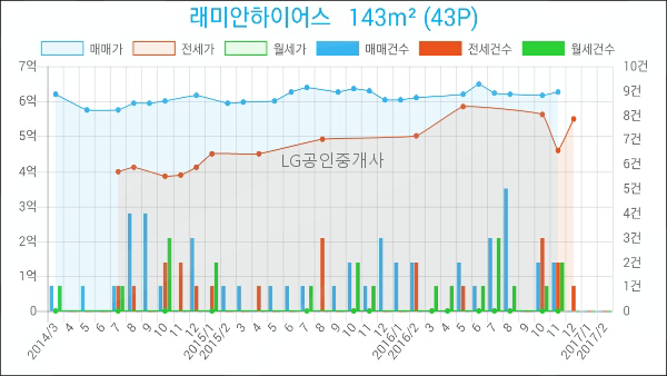 금정문화센터협동조합 이미지