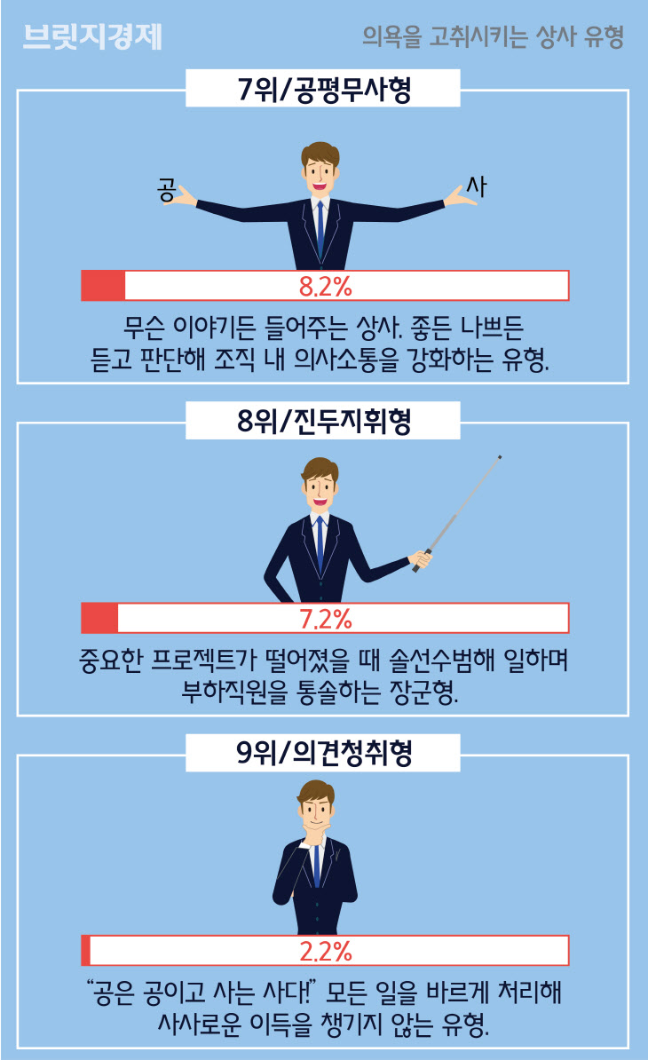 모범상사 이미지