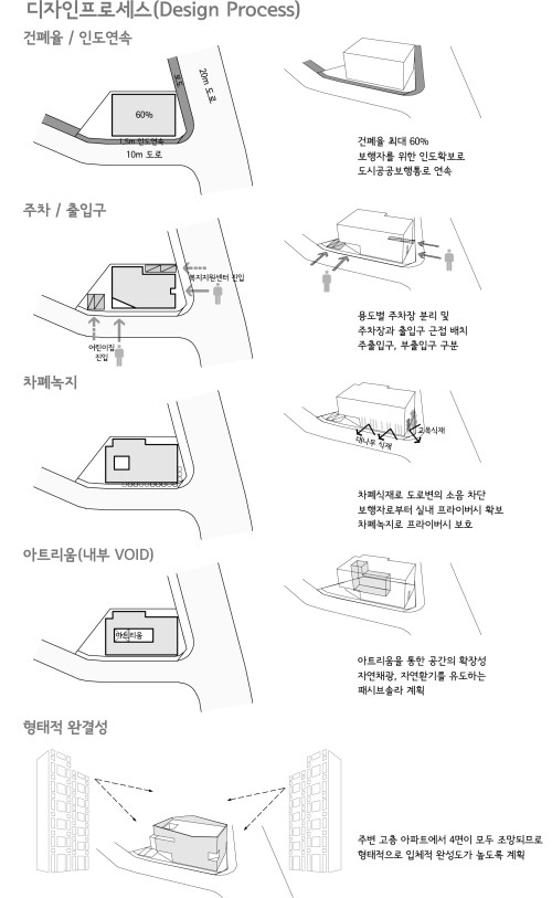 옥수어린이집 이미지