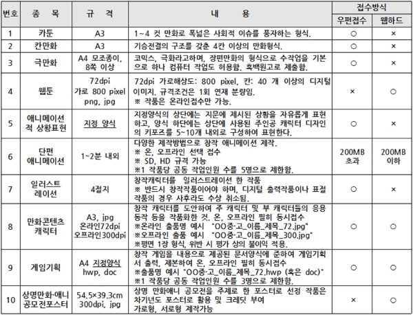 재단법인 충남테크노파크 이미지