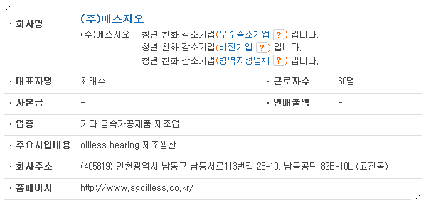 에스지오 이미지
