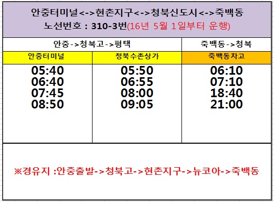 (진)부영산업 이미지