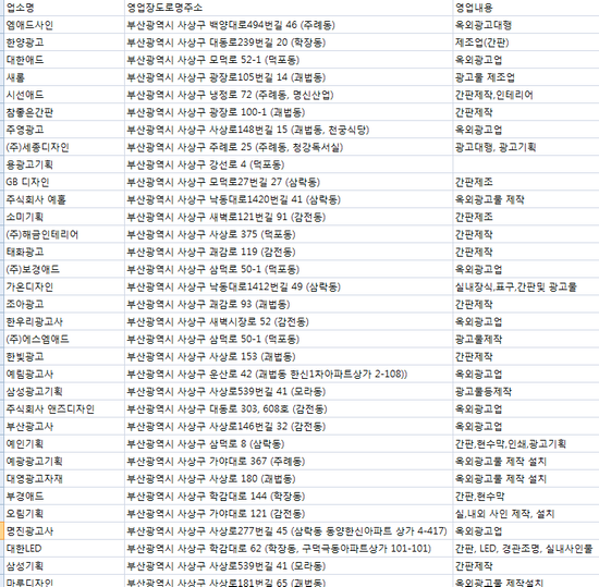 신라광고사 이미지