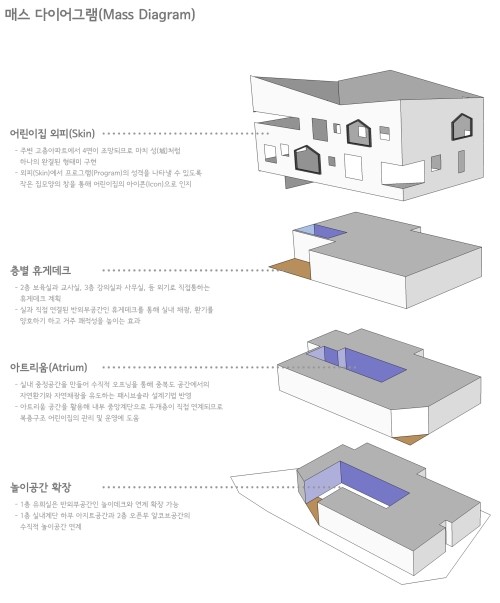 옥수어린이집 이미지