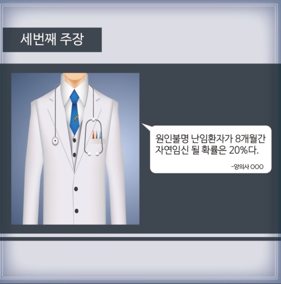 동의 한방 병원 이미지