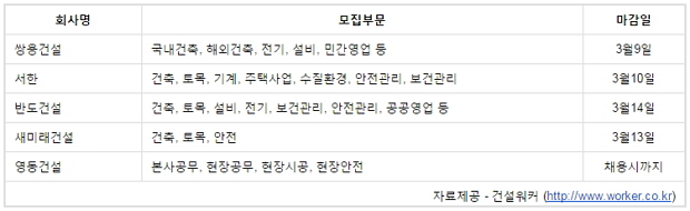 이에스종합개발 이미지