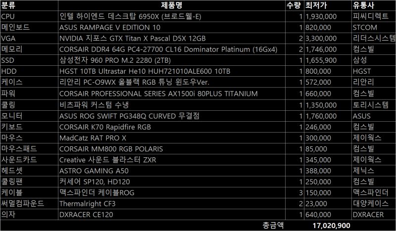 토리시스템즈 이미지