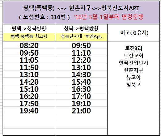 (진)부영산업 이미지